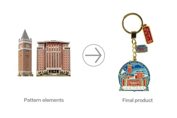 Custom Metal Keychains / Metal Logo Charms